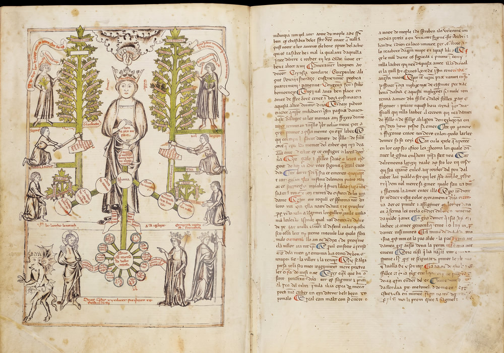 The same codex opening restored, its diagram, coloured initials and script legible